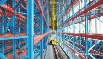 你了解倉儲貨架系統的選型與采購嗎