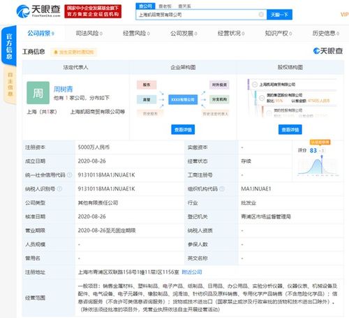 美的加碼布局長三角 上海新設商貿公司注資5000萬，涉足信息技術咨詢服務領域